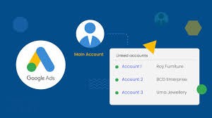 Buy Google Ads Accounts 