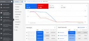 Buy Google Ads Accounts 